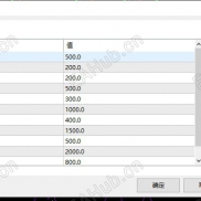 【根据不同盈利止损】动态止损仅向“锁定盈利”方向移动-EAHub外汇论坛