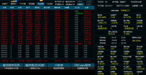 黄金多货币策略，稳健型，总要分几个跑稳健的策略吧？-EAHub外汇论坛