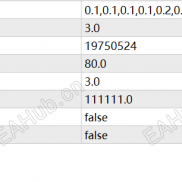 【顺势刷单王-EA】顺势开仓，全时段运行，每单带止损止盈，严格风控，高低点差都可以跑-EAHub外汇论坛