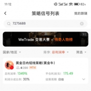 专为小资金定制的不爆仓而又能暴力翻仓的策略，200刀起跟，你还在犹豫吗？-EAHub外汇论坛