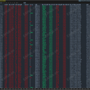 20251122 实盘 年化75-120% 黄金 BTC 找各平台经理，代理合作-EAHub外汇论坛