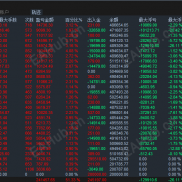 20251122 实盘 年化75-120% 黄金 BTC 找各平台经理，代理合作-EAHub外汇论坛