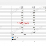 【IS Best Gold EA】结合了趋势跟踪和波动率过滤的交易策略-EAHub外汇论坛