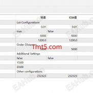 【ProfitMachine AI Virtual EA V1.0 MT4】AI 驱动的虚拟交易引擎​ 和严格的风险控制-EAHub外汇论坛