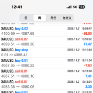 计划你的交易，交易你的计划。
不为波动所惑，只为信号而动。
外汇黄金几套策略-EAHub外汇论坛