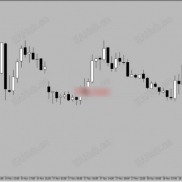 【Crude Oil Robot v1.0 MT4】其“深度特化”的思路确实很有针对性-EAHub外汇论坛