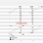 【IS Best Gold EA】结合了趋势跟踪和波动率过滤的交易策略-EAHub外汇论坛
