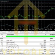 【ProfitMachine AI Virtual EA V1.0 MT4】AI 驱动的虚拟交易引擎​ 和严格的风险控制-EAHub外汇论坛