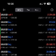 很多年前看到过国外有一个叫圣杯的EA，但后来发现是个假货！现在我研发这个机械-EAHub外汇论坛