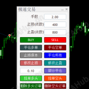 【极速交易面板】补充说明-EAHub外汇论坛