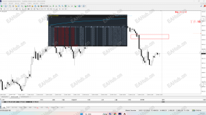 不要求一夜暴富，有汤喝就知足常乐了-EAHub外汇论坛