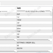 黄金猎人-EA 网格刷单，单量多，快进快出震荡盈利，严格的风控-EAHub外汇论坛