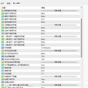 【新时空智能EA】好用的ea很多，但这个我每天都离不开，新时空智能ea,真正能帮助我们战胜市场的利器-EAHub外汇论坛