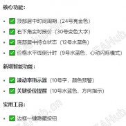 【最新发布：周期+倒计时+边框隐藏+持仓动态+倒计时依据ATR+波动率+关键价位】原创编译的高手必备操盘工具-EAHub外汇论坛