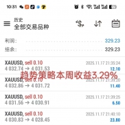 四款ea策略，一款手工策略，可观摩-EAHub外汇论坛