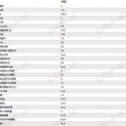 【一次一单几单自己定双向可趋势挂单单单止损】一次一单挂单双向盈利复利多种风控对冲单单止损-EAHub外汇论坛