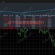 【一次一单几单自己定双向可趋势挂单单单止损】一次一单挂单双向盈利复利多种风控对冲单单止损-EAHub外汇论坛