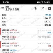 专门做黄金的策略，一次一单，严格止盈止损-EAHub外汇论坛