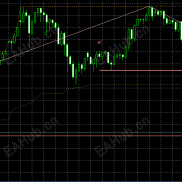 【5自用ATR+提示+止损止盈+通道zigzag 】5自用ATR+提示+止损止盈+通道zigzag-EAHub外汇论坛