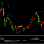 汉声金业：美元高位，黄金已形成弱势振荡

上周五晚美盘上半段现货黄金振荡上涨-EAHub外汇论坛