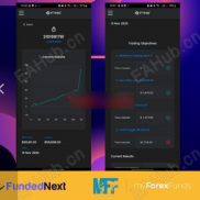 【NSA Prop Firm Robot】主打考试盘Prop Firm的EA-EAHub外汇论坛