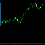 【MT5一键做多|空面板】直观的可视化操作界面。-EAHub外汇论坛