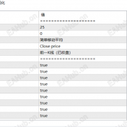 【多周期MA】多周期MA信号展示面板-EAHub外汇论坛