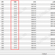 自研EA策略，无惧任何行情，一次一单，纪律至上！200元开启稳健交易之旅！一个月50倍-EAHub外汇论坛