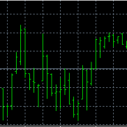 【一键清理】一键清理，提升速度-EAHub外汇论坛