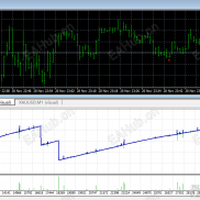【一键清理】一键清理，提升速度-EAHub外汇论坛