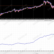 自研EA策略，无惧任何行情，一次一单，纪律至上！200元开启稳健交易之旅！一个月50倍-EAHub外汇论坛