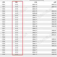 自研EA策略，无惧任何行情，一次一单，纪律至上！200元开启稳健交易之旅！一个月50倍-EAHub外汇论坛