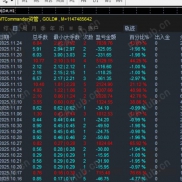 10.15至今20倍收益，小亏大赚，欢迎观摩合作-EAHub外汇论坛