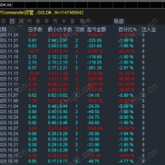 10.15至今20倍收益，小亏大赚，欢迎观摩合作-EAHub外汇论坛