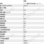【黄金对冲机构版】网传1个月翻100倍的黄金策略，花了38000买的，现在限时免费分享10天-EAHub外汇论坛