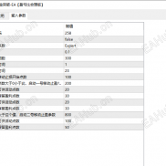 【黄金突破-EA（盈亏比合理版）】月收益1100%，可单独设置开仓与结束时间-EAHub外汇论坛