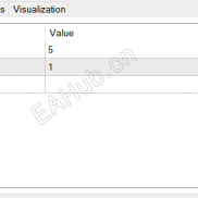 【Power Trend 指标】以不同颜色直观地显示趋势强度-EAHub外汇论坛