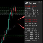 【最强辅助交易面板】此面板为辅助交易，满足你交易之路的所有需求！-EAHub外汇论坛