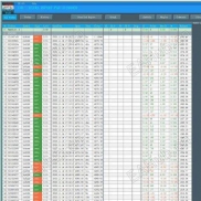 【Ind-Extra-Reports】（统计面板）-MT45-EAHub外汇论坛