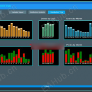 【Ind-Extra-Reports】（统计面板）-MT45-EAHub外汇论坛