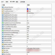 【Level Trading 】123 BT-EAHub外汇论坛