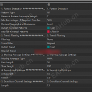 【N Bar Reversal Detector MT5】N-bar 反转-EAHub外汇论坛