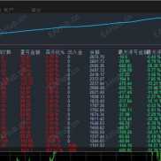 【金刷1号-EA】高频刷单的稳定盈利自动化利器，既能刷单又能盈利，风险可控-EAHub外汇论坛