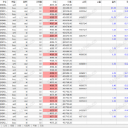 【臻选EA源码】[臻选EA源码-现寻合作开发-策略共享-源码共享]臻选EA再创辉煌 XAUUSD 实盘6小时翻倍 高频高单量-EAHub外汇论坛