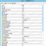 【王者趋势对冲-EA】 捕捉趋势 智能对冲 风险控制 硬性止盈 移动止损保护 月化180%-EAHub外汇论坛