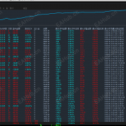 【雷霆对冲-EA】驾驭市场风暴，无需盯盘，双向锁盈，月化收益看得见，风险压缩70%，守护每一分利润-EAHub外汇论坛