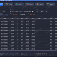 全新的盈亏统计面板-EAHub外汇论坛