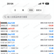 稳定技术观摩限时分享，高胜率技术NOB1 ，目前二个月已经5倍多，连对22单中-EAHub外汇论坛