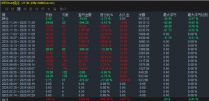 3个月6倍 EX开户顶反
都是实盘记录观摩
mt4的观摩
Exness-Real7
9496720
Chengxi-EAHub外汇论坛
