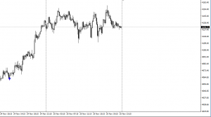 2025年11月24日到26号一共单拿下850个点，专门做黄金原油单边的系统，信号不飘逸-EAHub外汇论坛